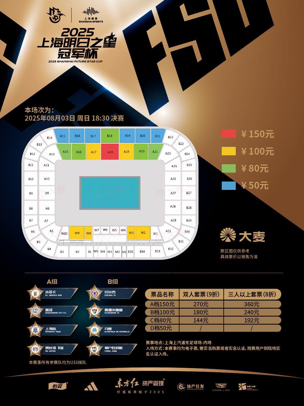 记者:切尔西U16等八支梯队即将征战上海“明日之星”冠军杯