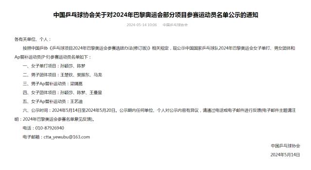 必发-国乒奥运阵容全部出炉 孙颖莎携手陈梦再战女单